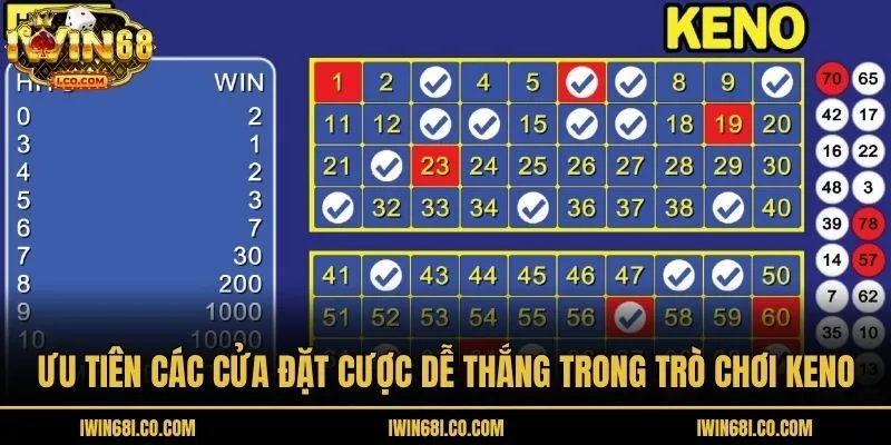 Ưu tiên các cửa đặt cược dễ thắng trong trò chơi Keno